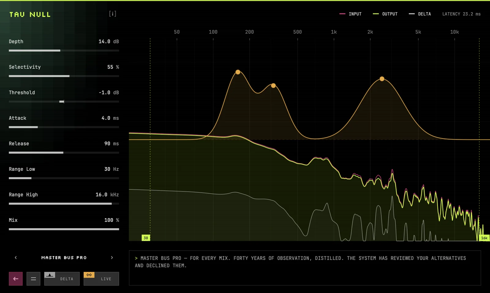 Spectrum display with the input in pink just above the output in lime