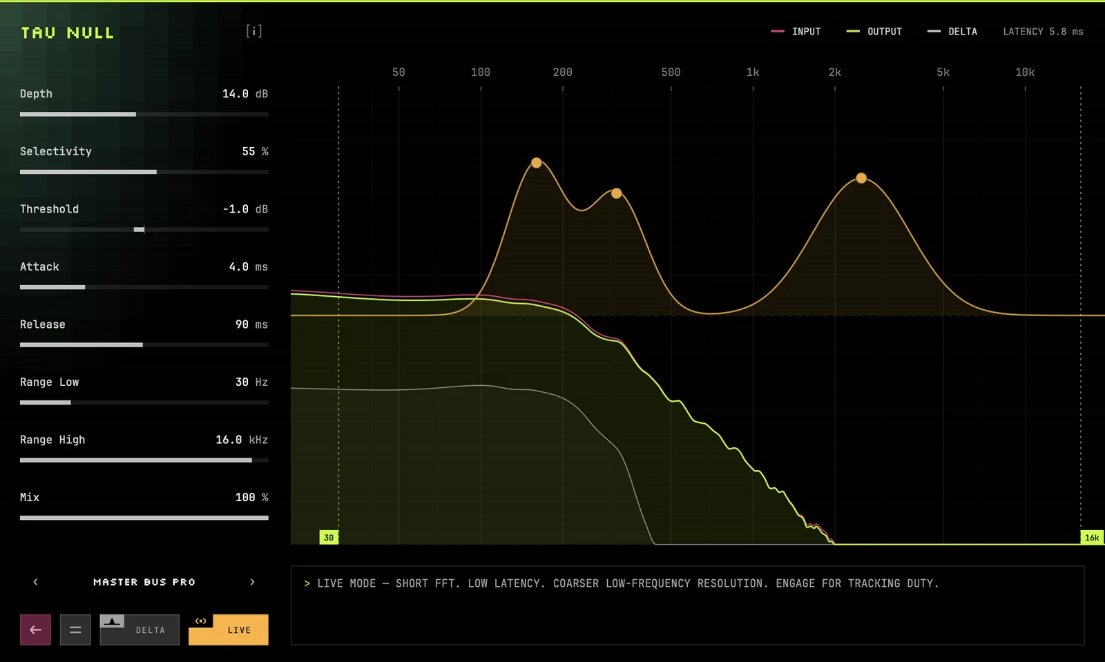LIVE turned on, with the latency readout at the top right showing 5.8 ms