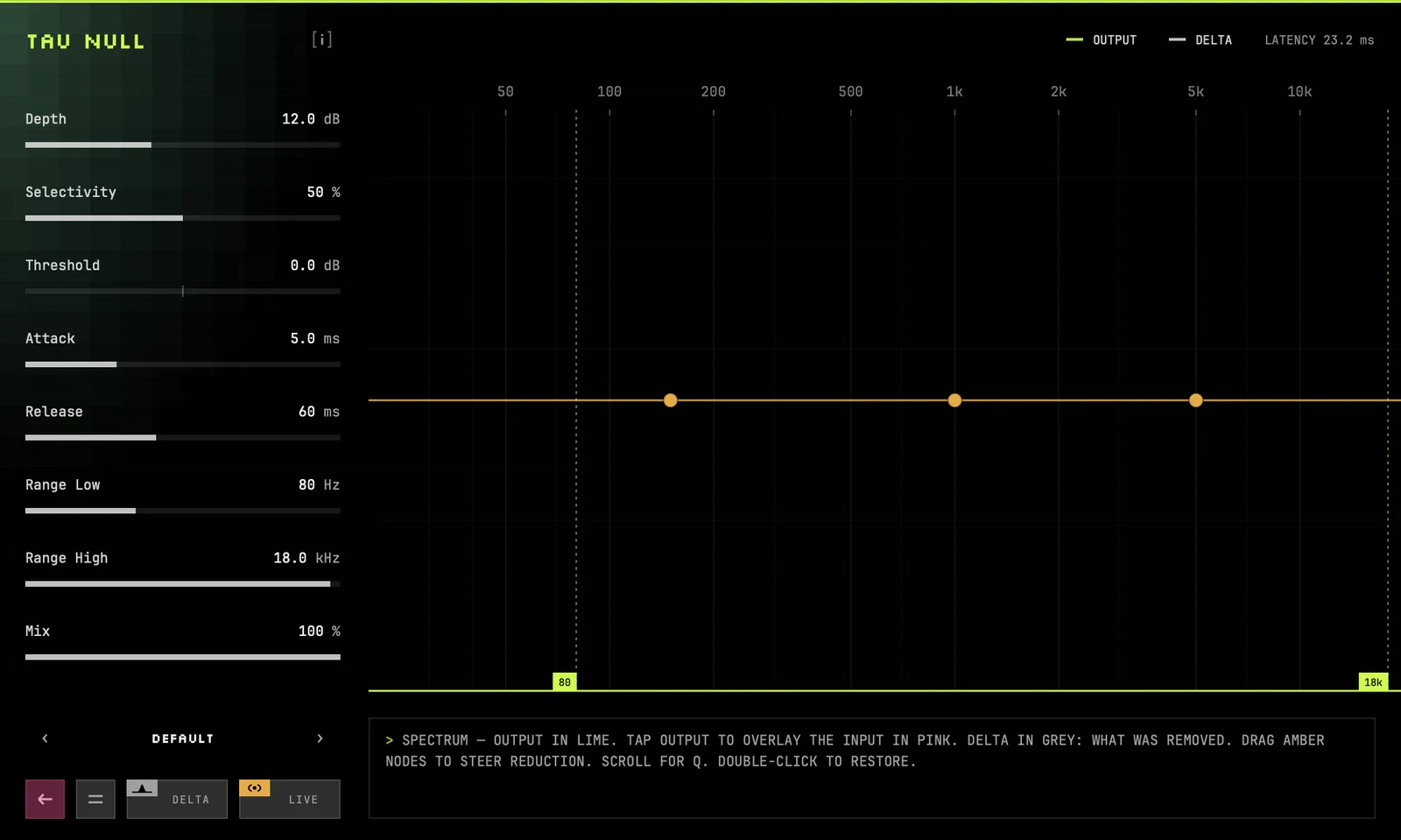 Tau Null with the Default preset: eight controls on the left, an empty spectrum display with three amber nodes on the right
