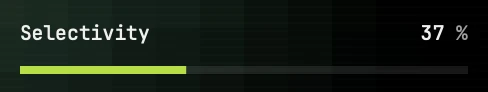 Selectivity slider set to 37%