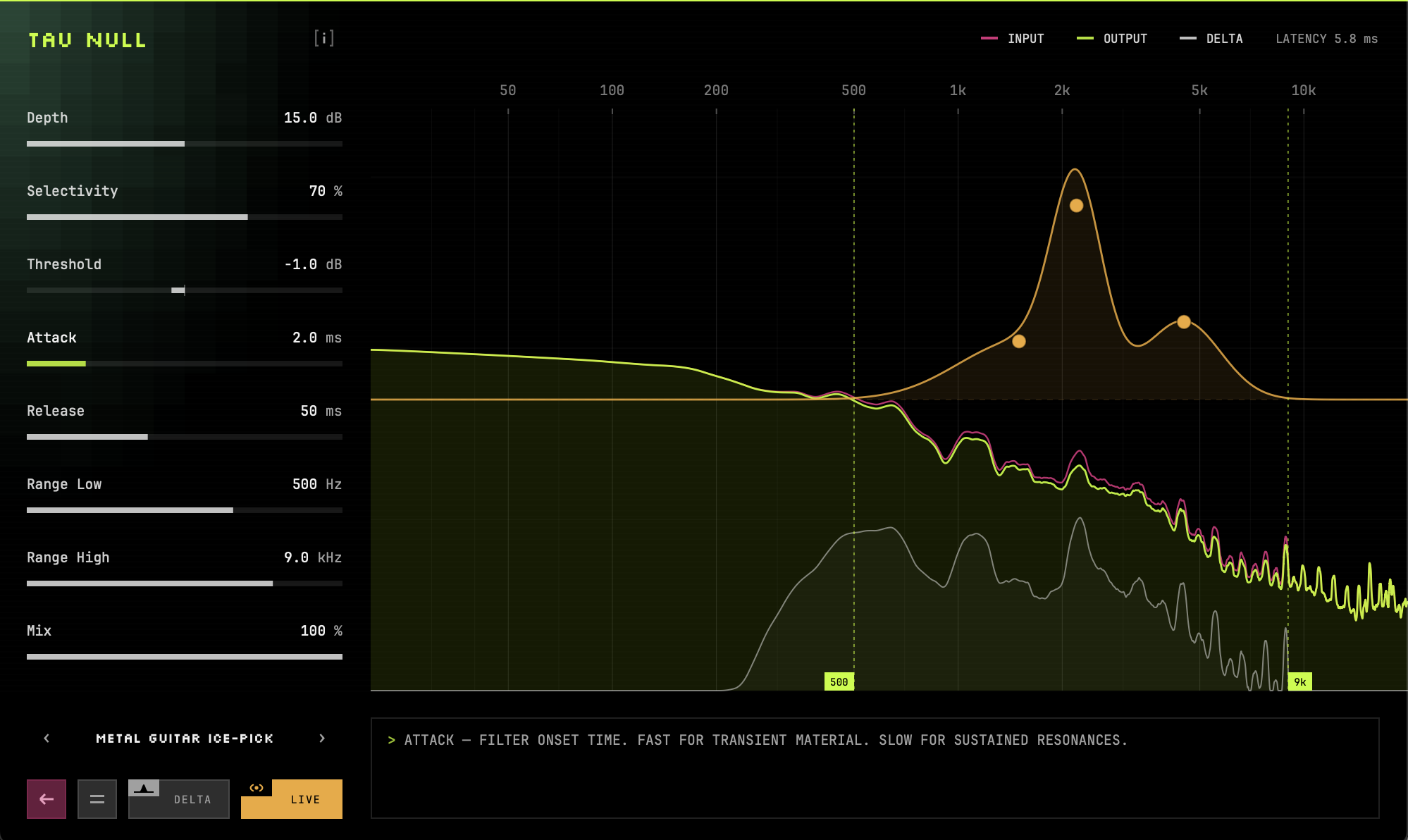 Tau Null in live mode on a metal guitar preset, with input and output traces and three nodes
